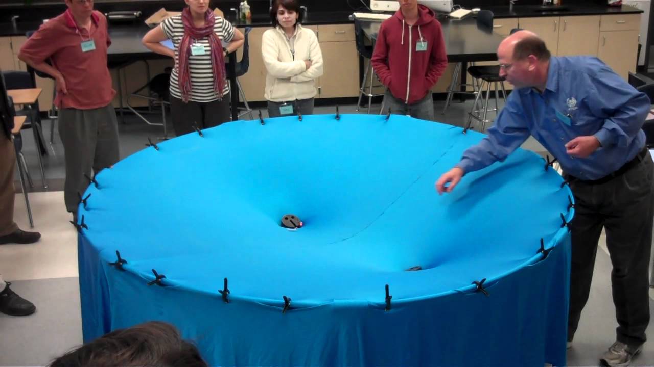 Visualization of gravity and spacetime